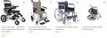 Wheelchair Folding Lightweight Portable Aluminum