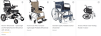 Wheelchair Folding Lightweight Portable Aluminum