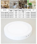 LED Panel Light 600x600 Ceiling Office Lighting 48W