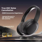 New Design Foldable P3965 ANC Wireless Headset