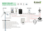 Off Grid Solar Energy System Wind Turbine Hybrid Complete Kit 10kw 20kw Full Package for Home Lithium Battery