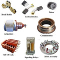 Electric Motor 3 Phase AC Induction 5HP 4KW